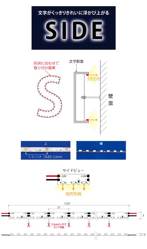 平真 HEISHIN|製品紹介|スネークシリーズ|サイドヴュー3014 平真 HEISHIN|製品紹介|スネークシリーズ|サイドヴュー3014